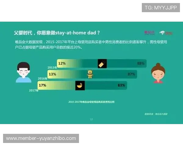 沉默的竞技：诺里与德约冲突背后的性别化竞技友谊解析